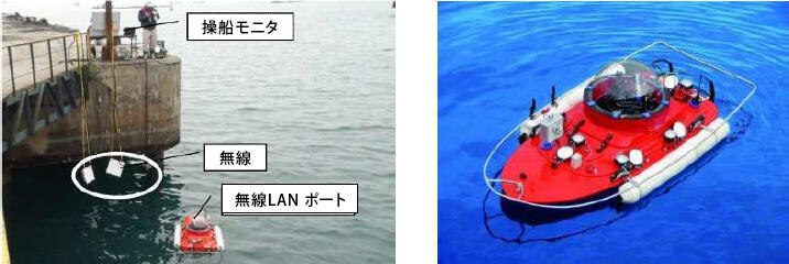 無線LAN ボートによる調査状況例と外観